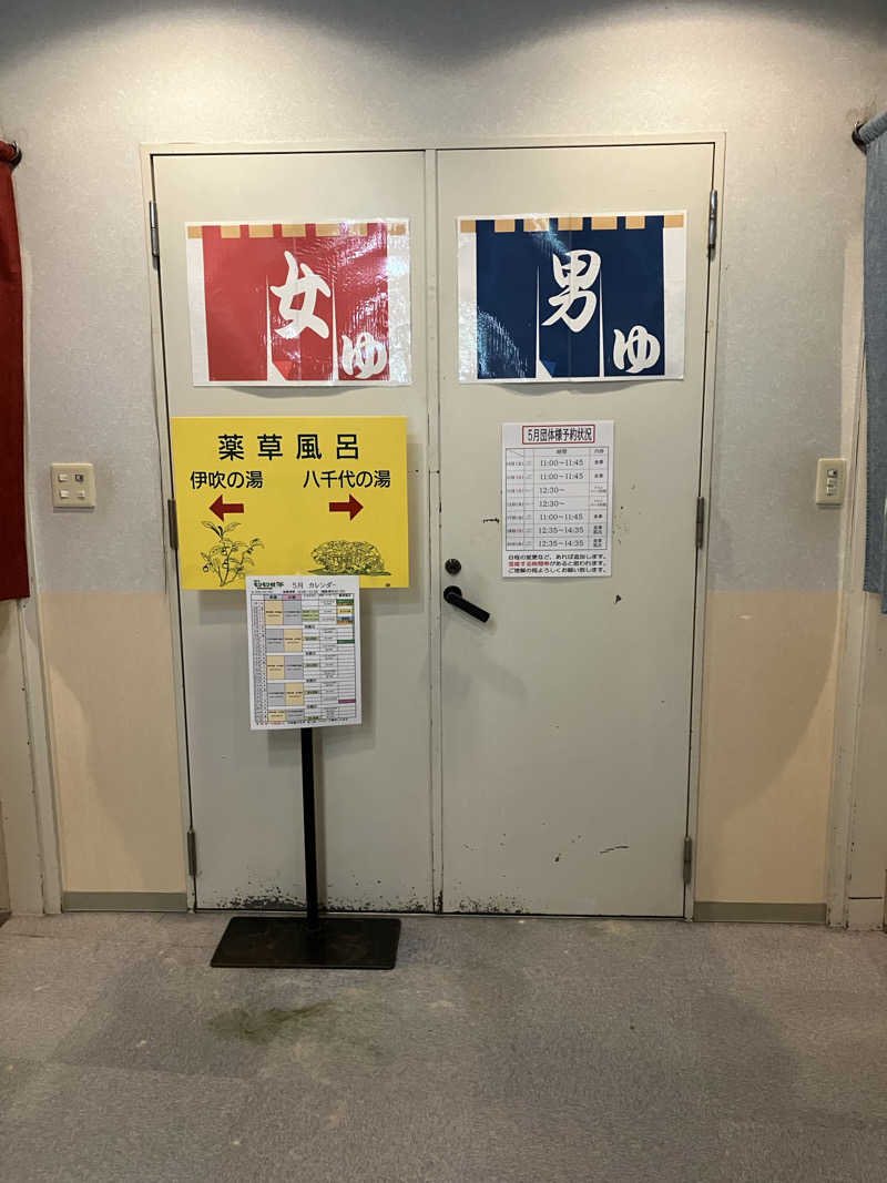 tsururinpaさんのかすがモリモリ村リフレッシュ館のサ活写真