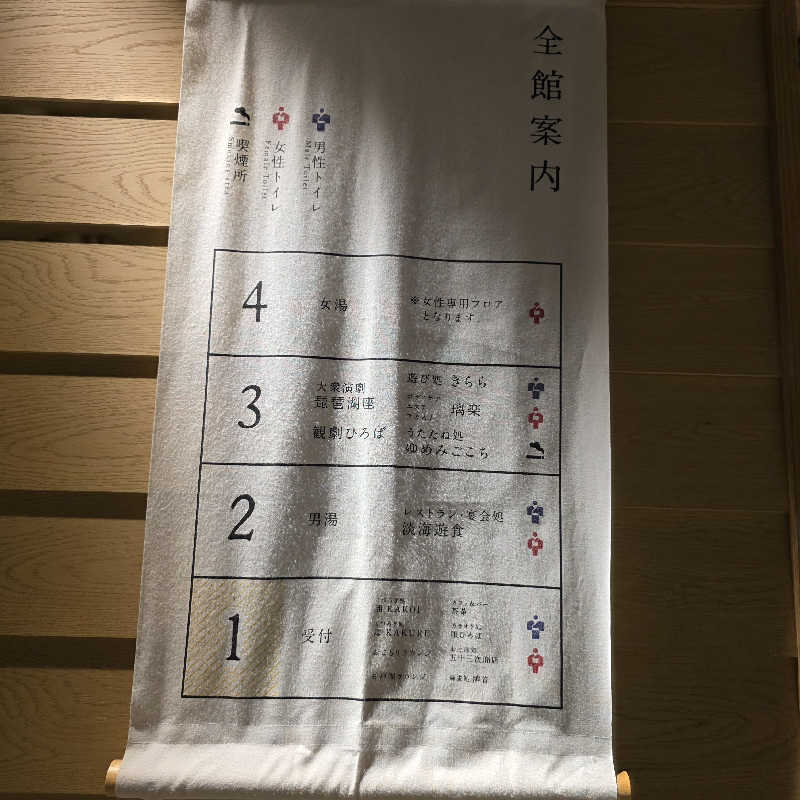 yoneyama_1985さんの大津温泉 おふろcaféびわこ座のサ活写真