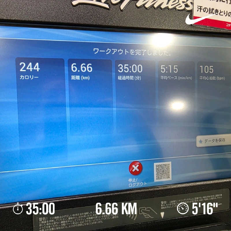 yoneyama_1985さんのコナミスポーツクラブ蒲田のサ活写真