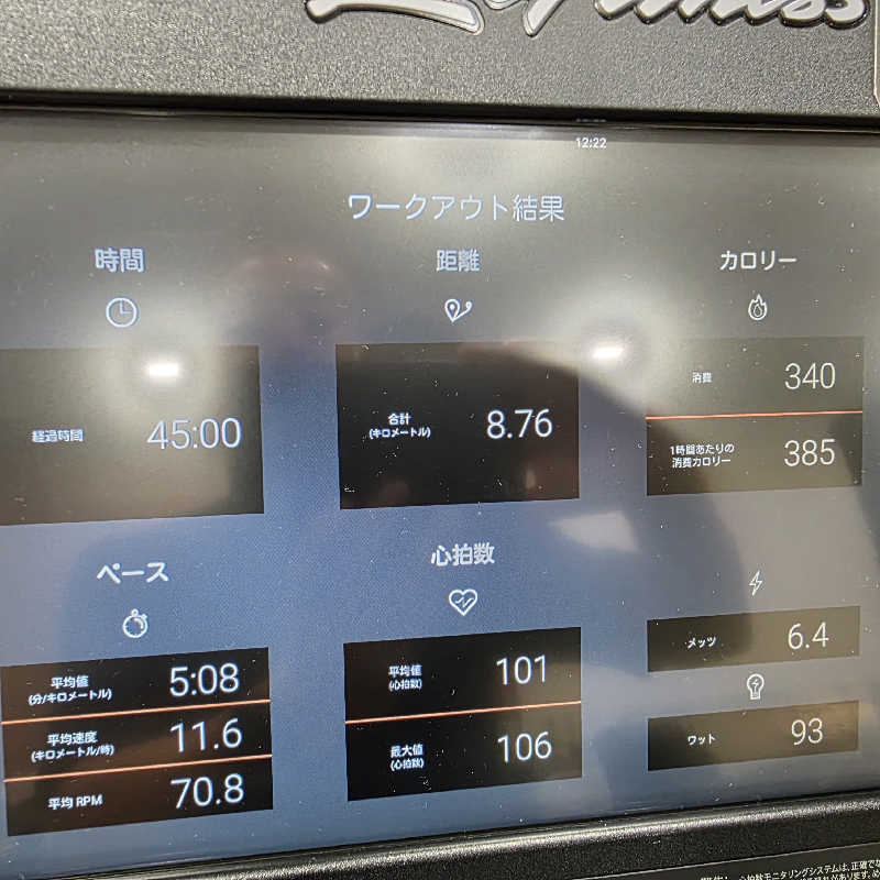 yoneyama_1985さんのコナミスポーツクラブ蒲田のサ活写真