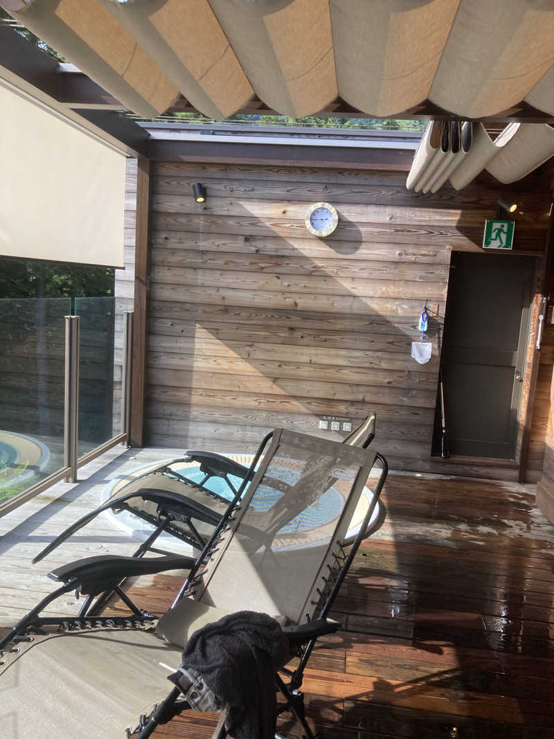 ひーちゃんねるさんのホテル風の山のサ活写真