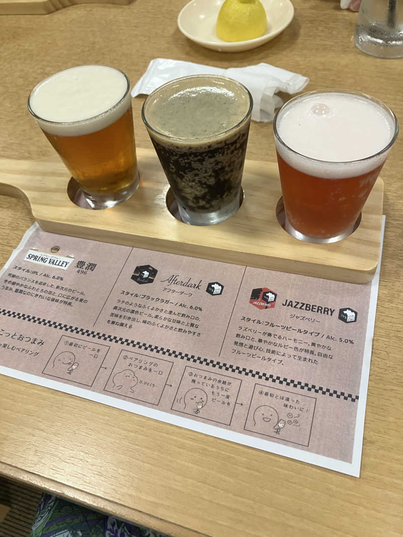 チャーリーさんの湯乃泉 草加健康センターのサ活写真