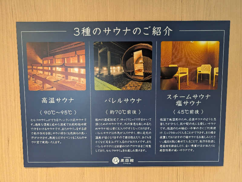 けろさんの芦別温泉 おふろcafé 星遊館 (芦別温泉スターライトホテル)のサ活写真