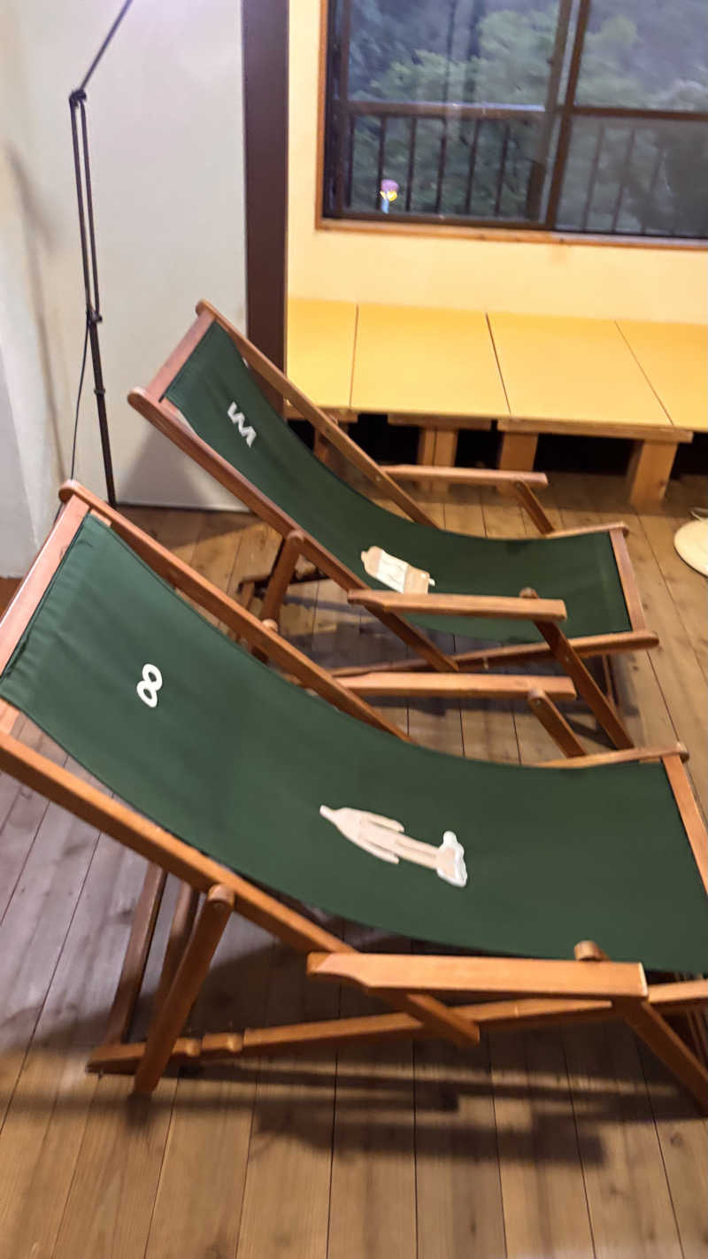 おかやんさんのNARAYA CAFE (サウナ NARAYA+)のサ活写真