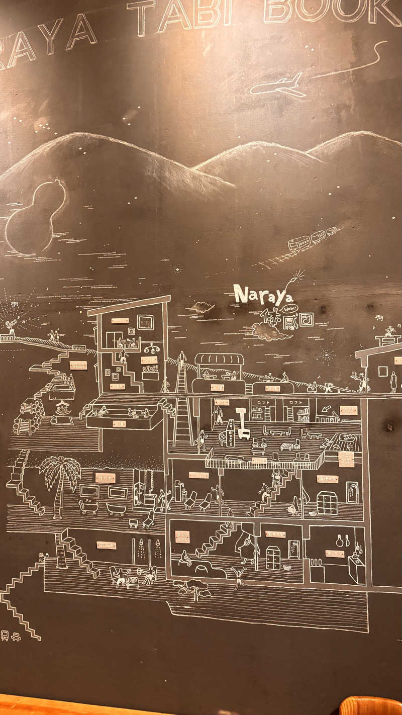 おかやんさんのNARAYA CAFE (サウナ NARAYA+)のサ活写真