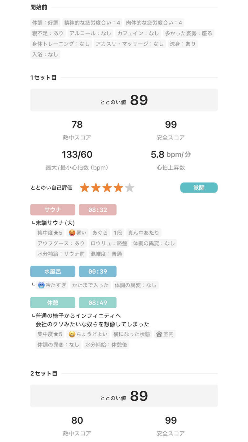 サウMaa君さんのSHIAGARU SAUNA 福岡 天神のサ活写真
