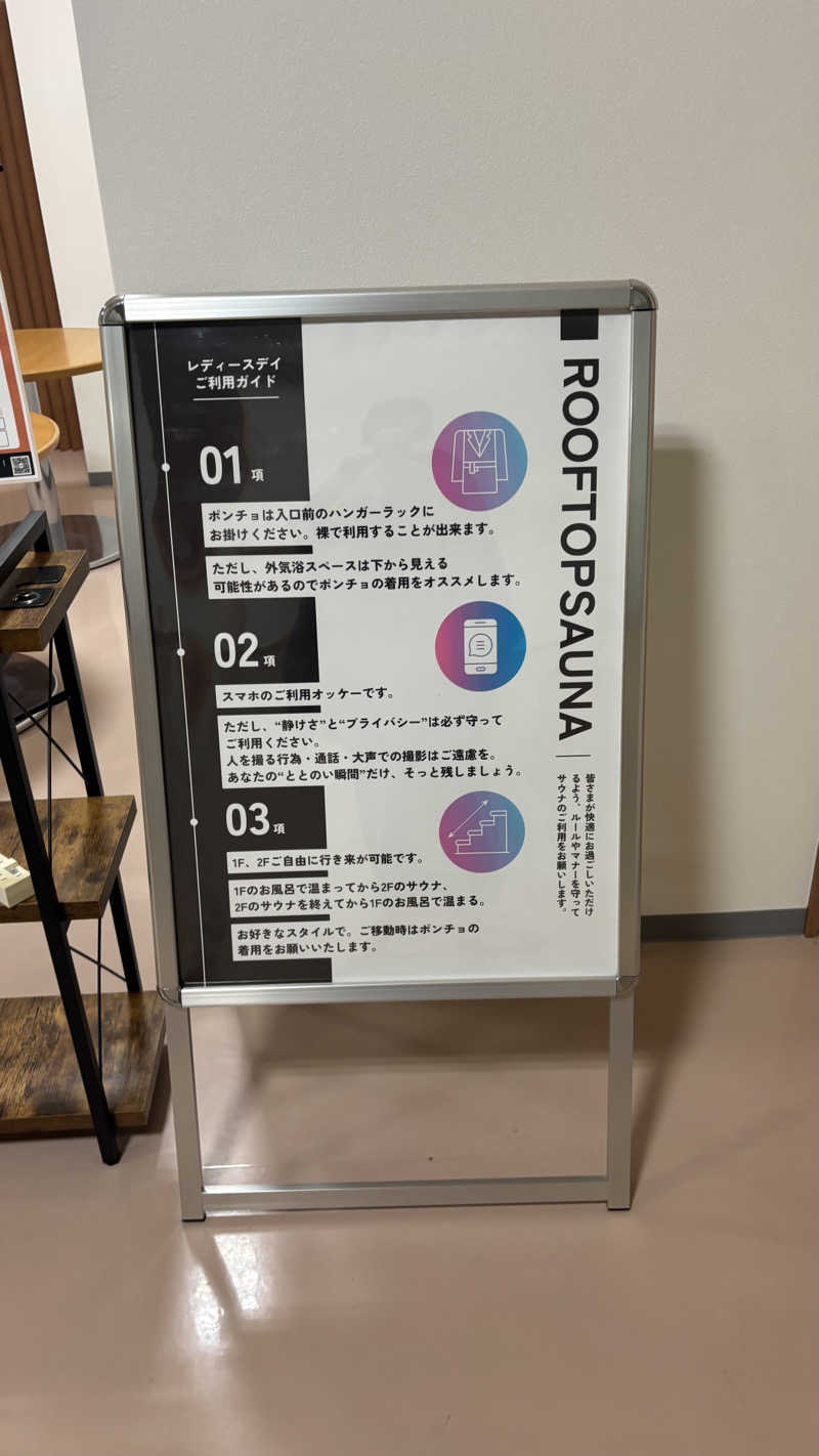 SHIHOさんの天然温泉 大喜湯昭和店のサ活写真