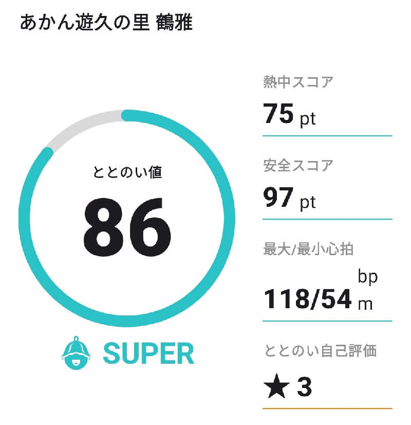 ぺろ(ﾎﾝﾓﾉ)👨🏻‍🦲💛ﾄﾞﾘﾝｸ神さんのあかん遊久の里 鶴雅のサ活写真