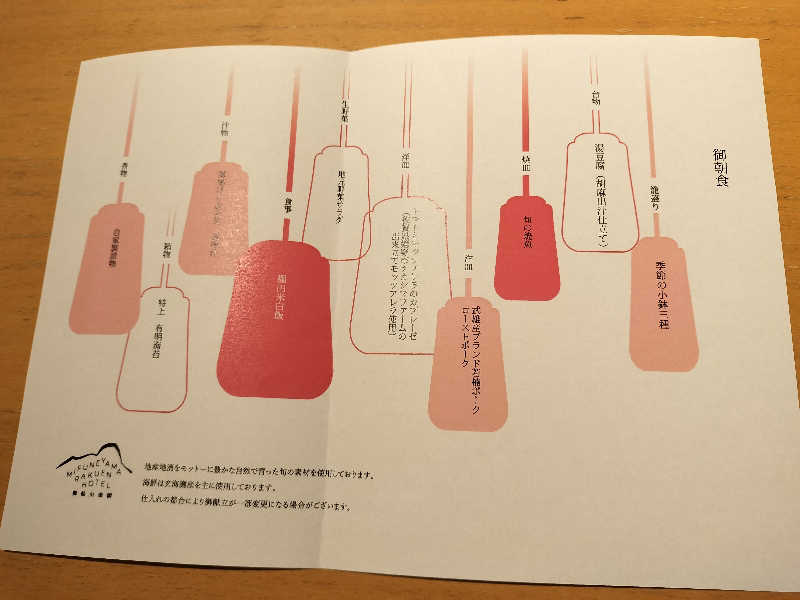 ぺろ👨🏻‍🦲裏神さんの御船山楽園ホテル  らかんの湯のサ活写真
