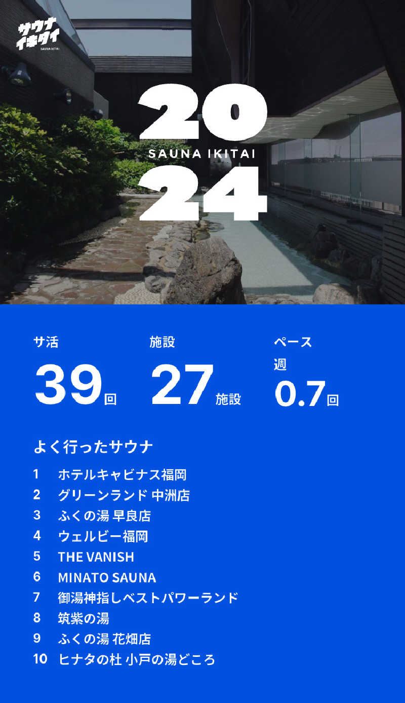 サウスのサウナさんのTHE VANISHのサ活写真