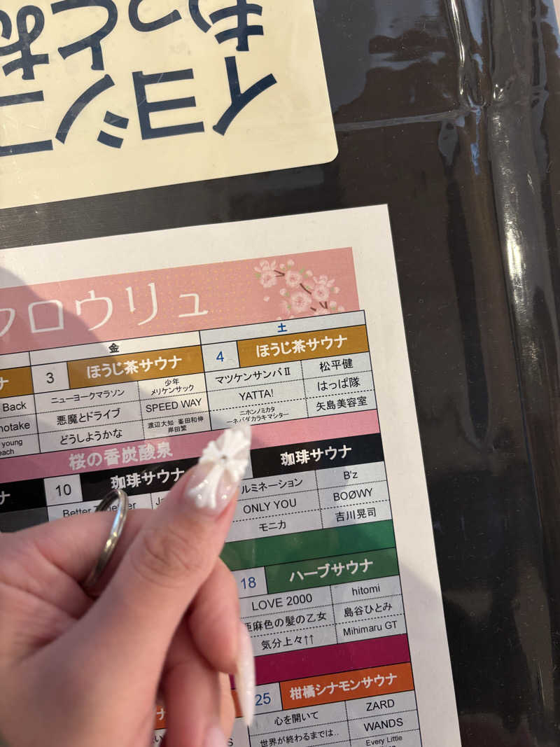ふぐのおさしみさんのCOCOFURO たかの湯のサ活写真