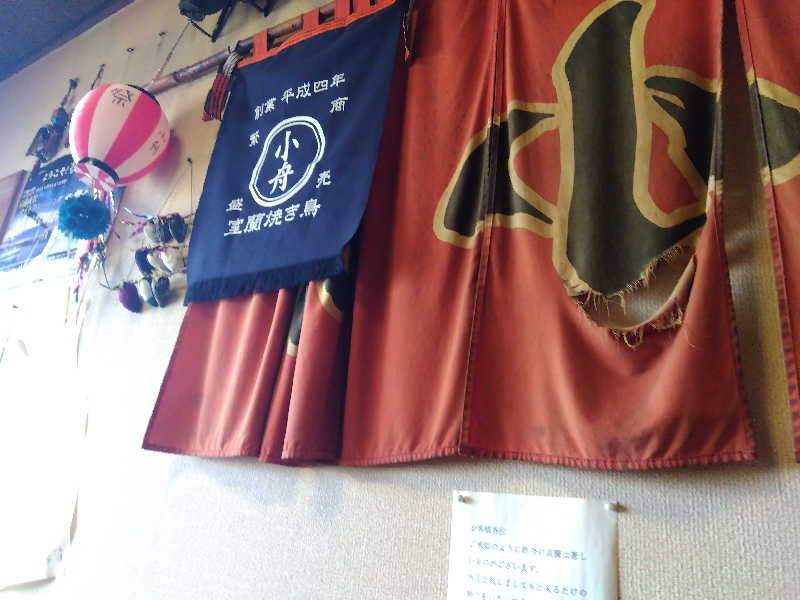 まっちゃんさんのむろらん温泉ゆららのサ活写真