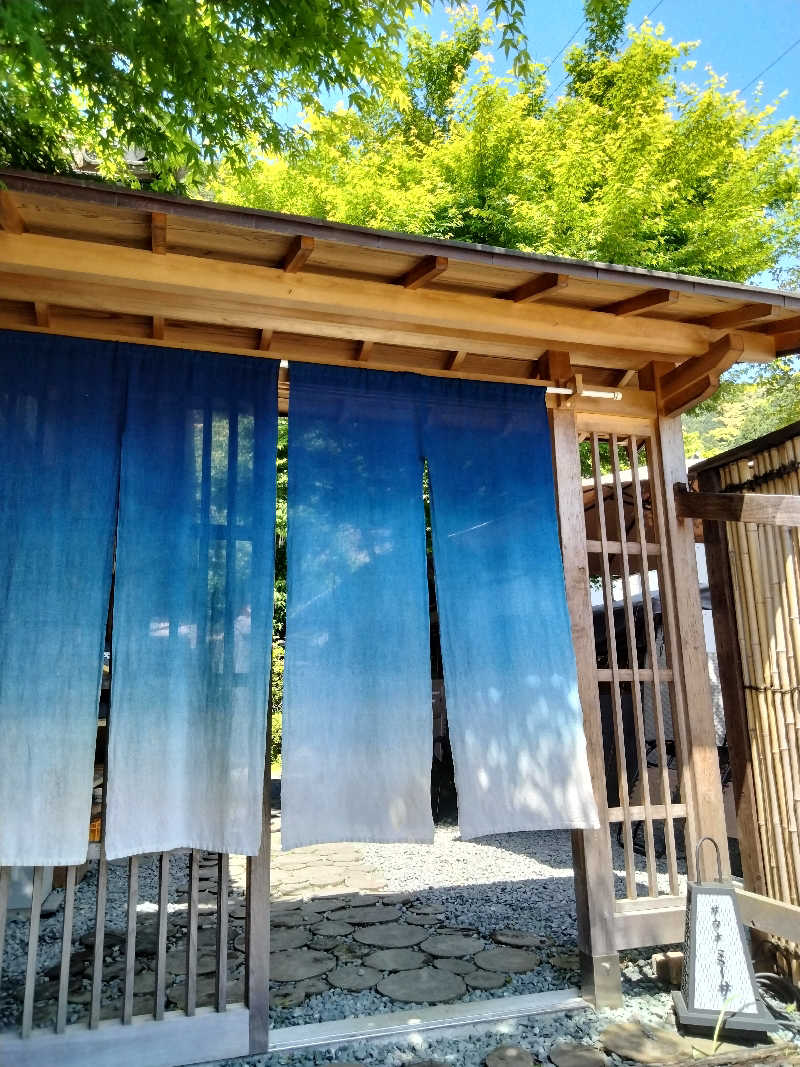 ナンジョーさんのsauna MYSAのサ活写真