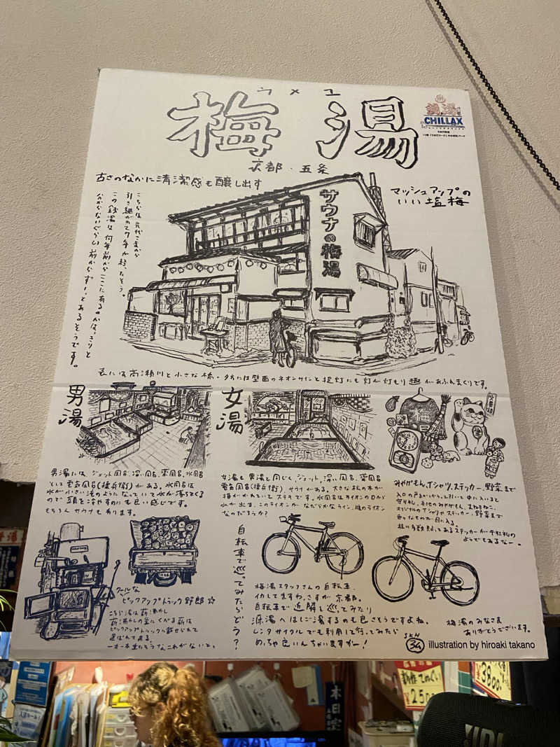 捧げよう、全てをサウナに。さんのサウナの梅湯のサ活写真