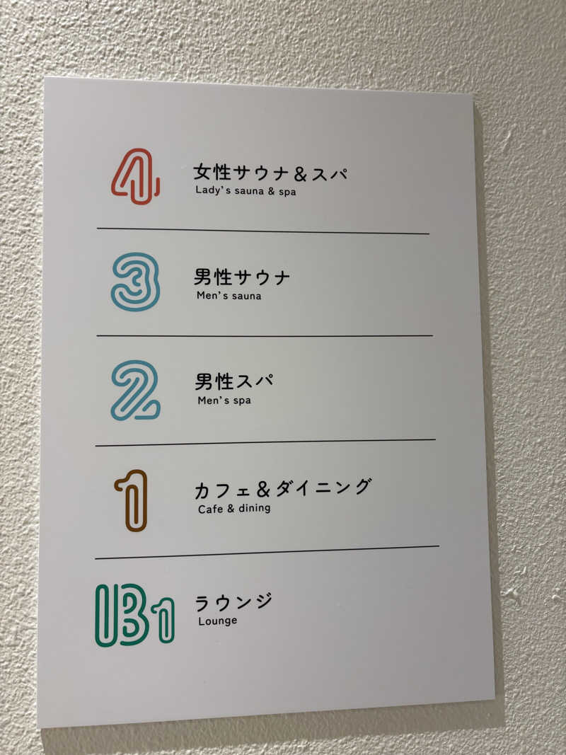 ゆみログさんのFLOBA(フローバ)のサ活写真
