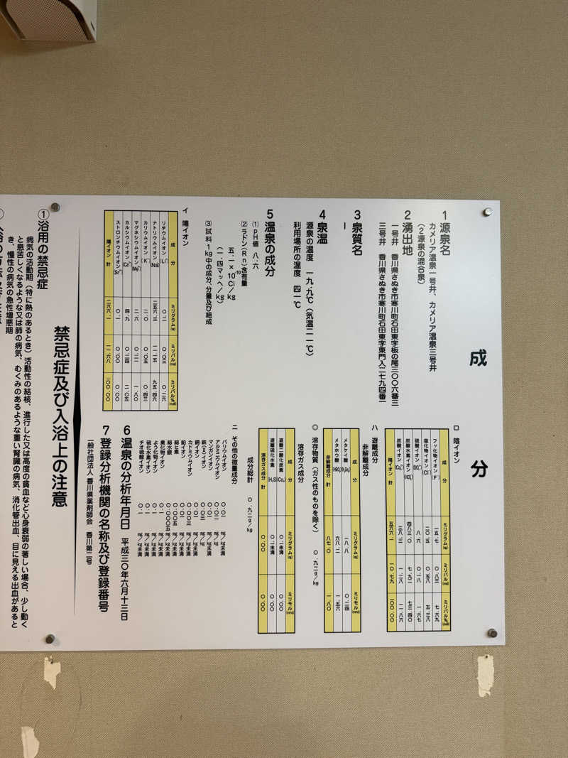 mikiitos. pさんの門入カメリア温泉のサ活写真