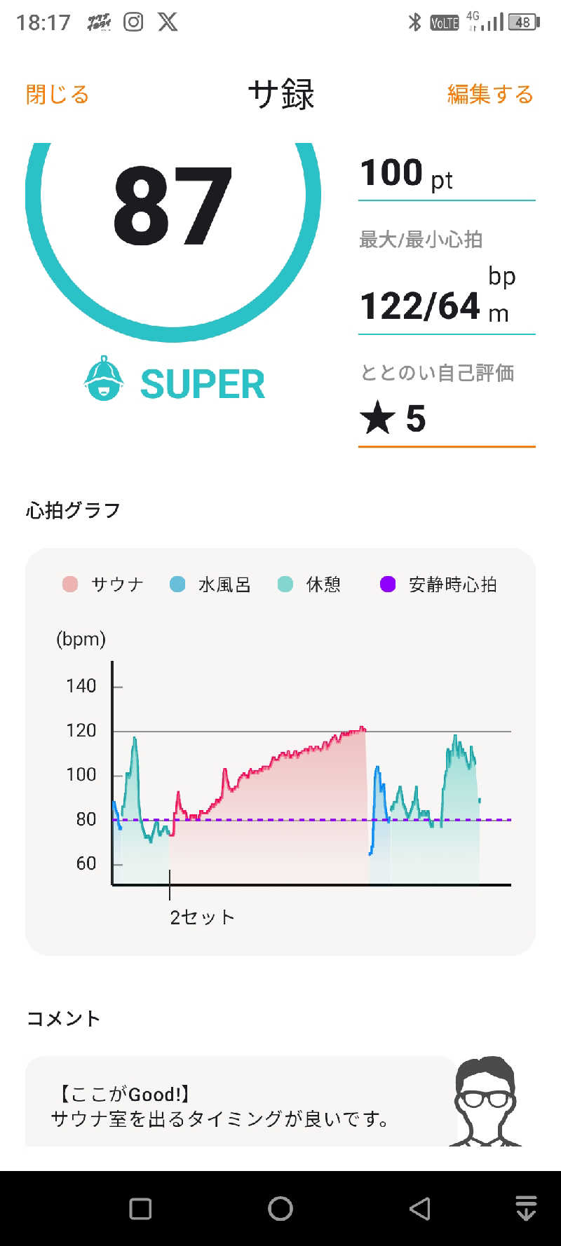 お出掛けサ活♨️べびすた🤔🥃🎯さんのヘルシースパサンロード しもべの湯のサ活写真