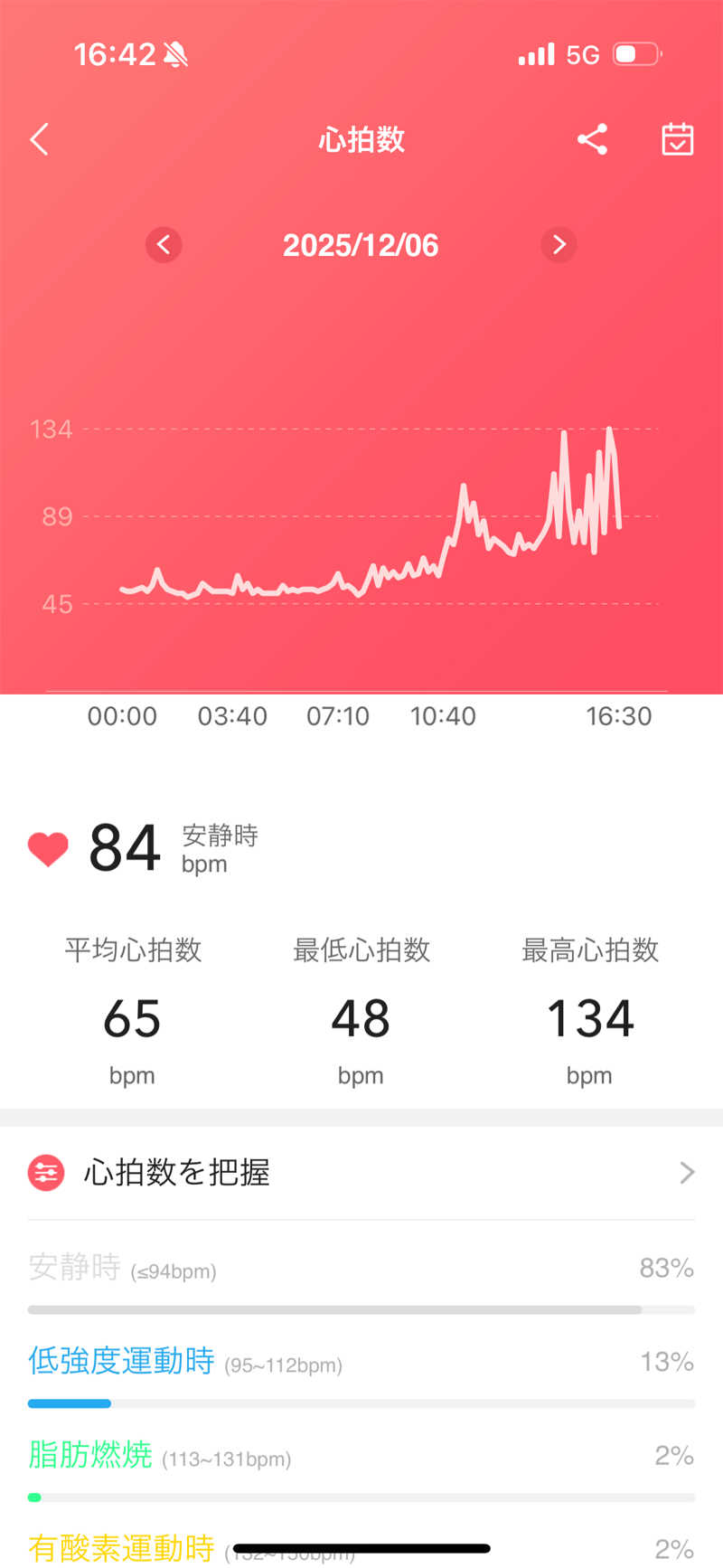 熱波に呼ばれてさんの岡山みやび温泉 大家族の湯のサ活写真