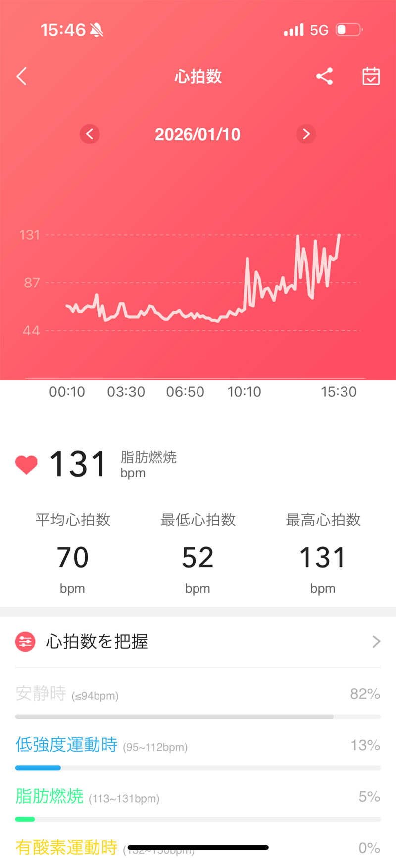 熱波に呼ばれてさんの岡山みやび温泉 大家族の湯のサ活写真
