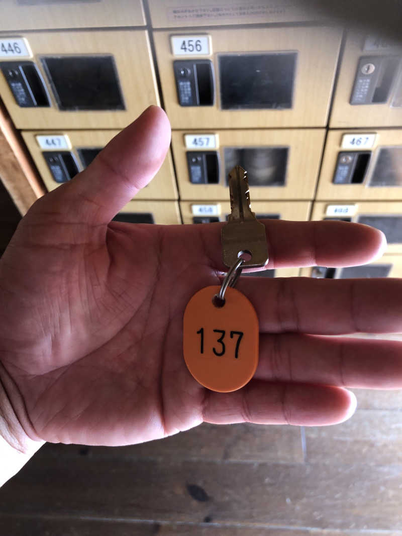 勝利さんの栃木温泉 湯楽の里のサ活写真