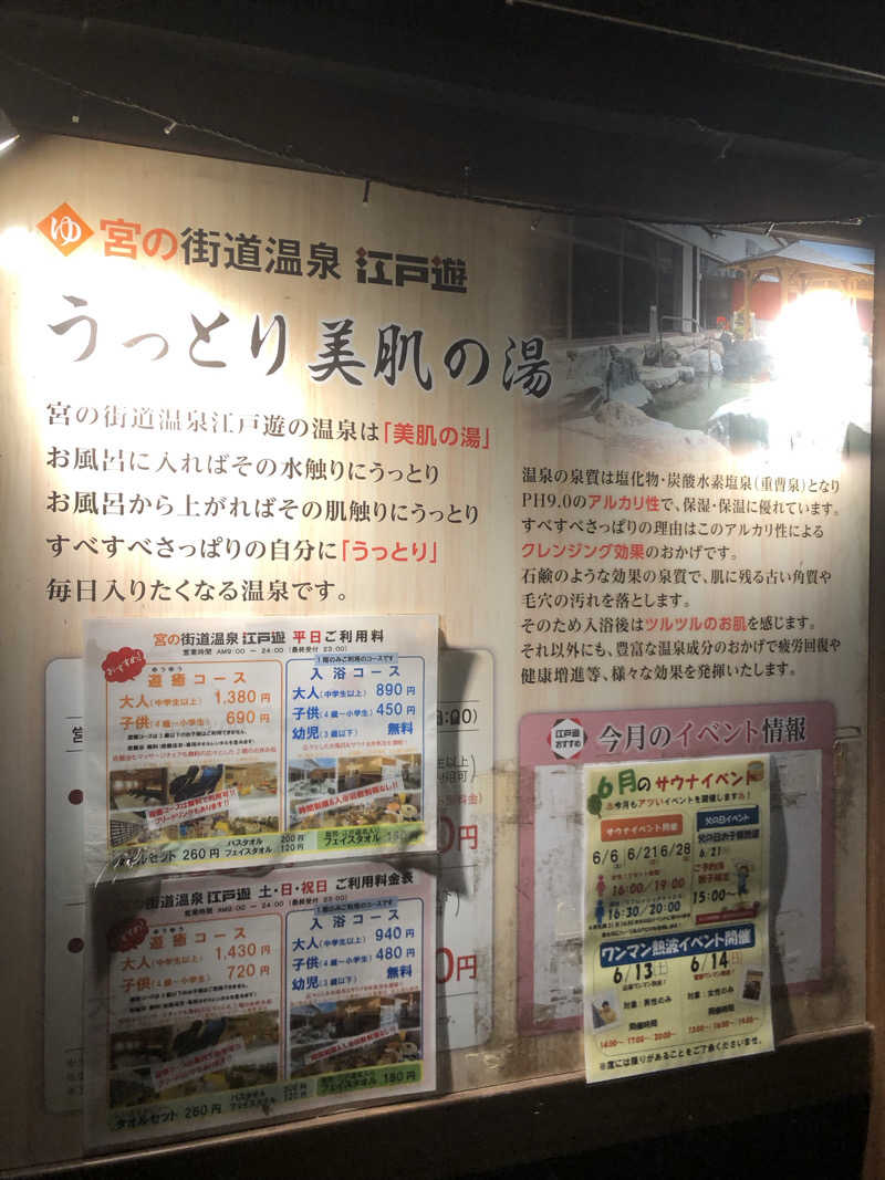 勝利さんの宮の街道温泉 江戸遊のサ活写真