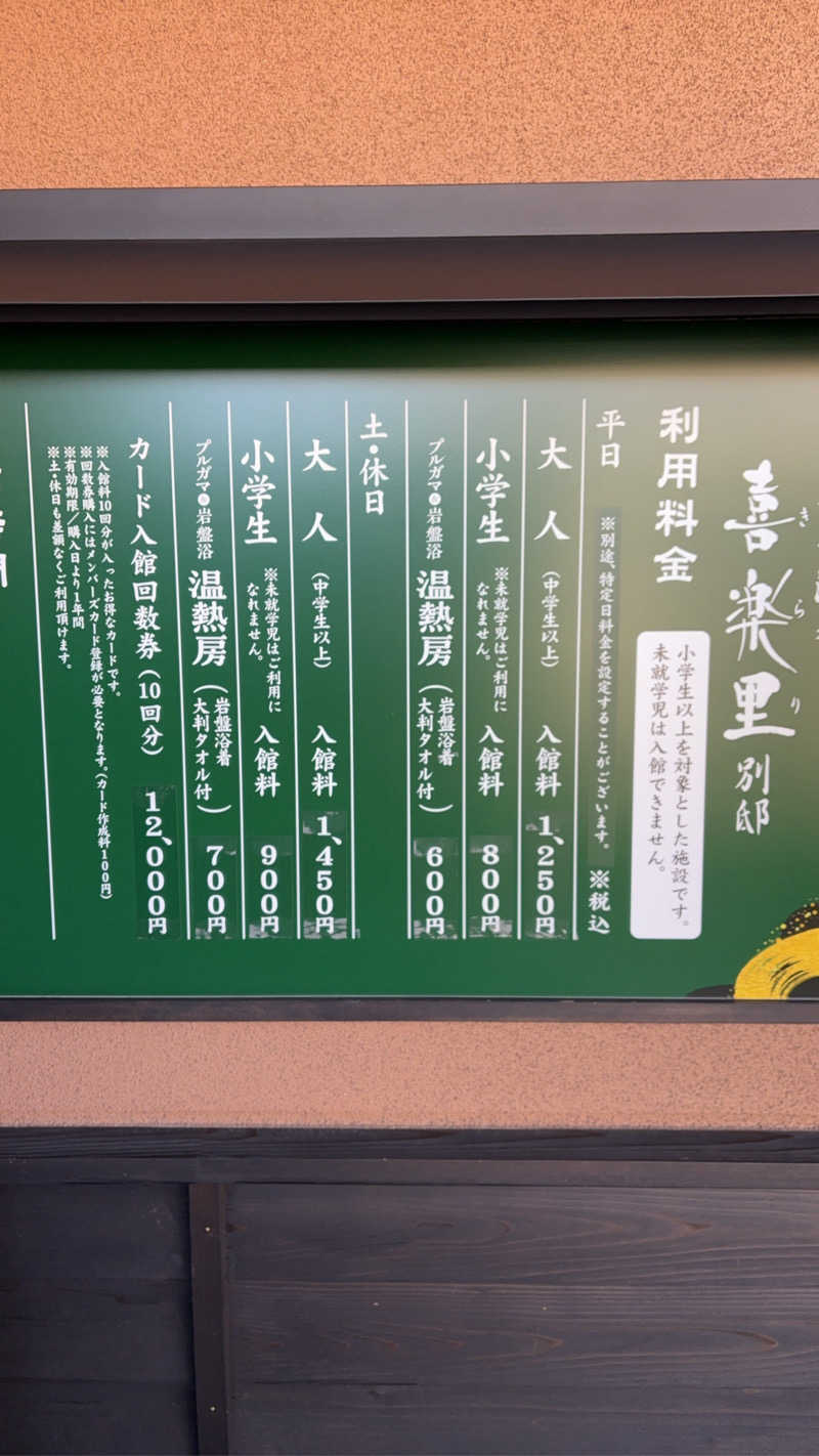 kuｰni.さんの横浜青葉温泉 喜楽里別邸のサ活写真