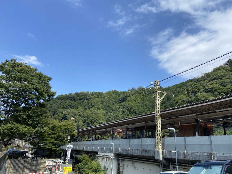 もとぴろさんの京王高尾山温泉 極楽湯のサ活写真
