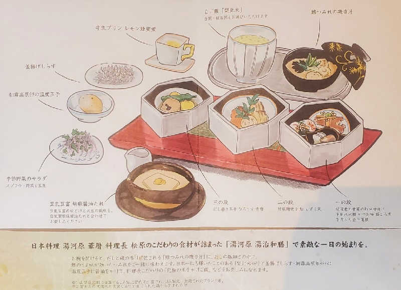ふもさんのエクシブ湯河原離宮のサ活写真