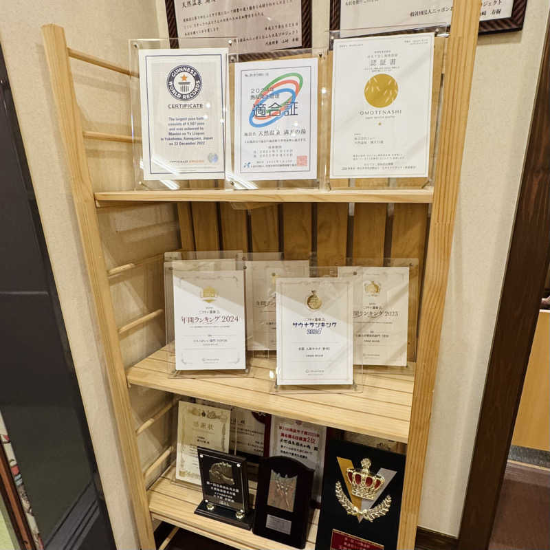 ttnu5206さんの天然温泉 満天の湯のサ活写真