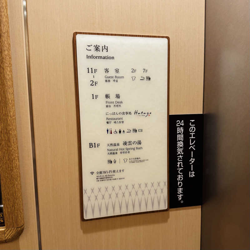 ttnu5206さんの天然温泉 凌雲の湯 御宿 野乃浅草のサ活写真