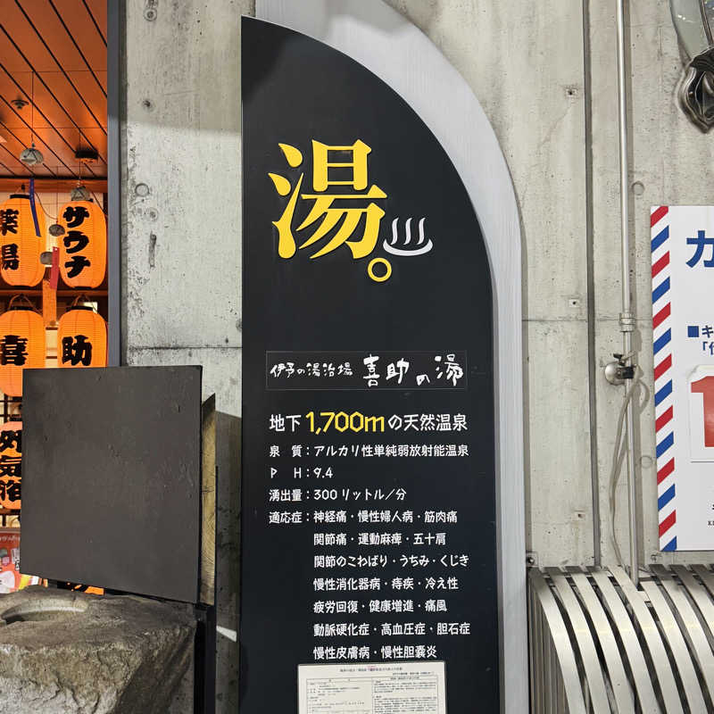 ttnu5206さんの伊予の湯治場 喜助の湯のサ活写真