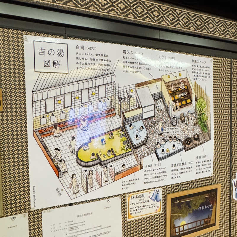 ttnu5206さんのゆ家 和ごころ 吉の湯のサ活写真