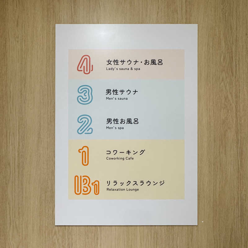 ttnu5206さんのFLOBA(フローバ)のサ活写真