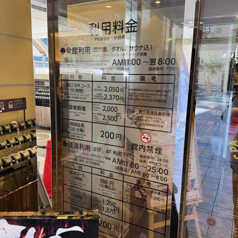 ttnu5206さんのRAKU SPA 1010 神田のサ活写真