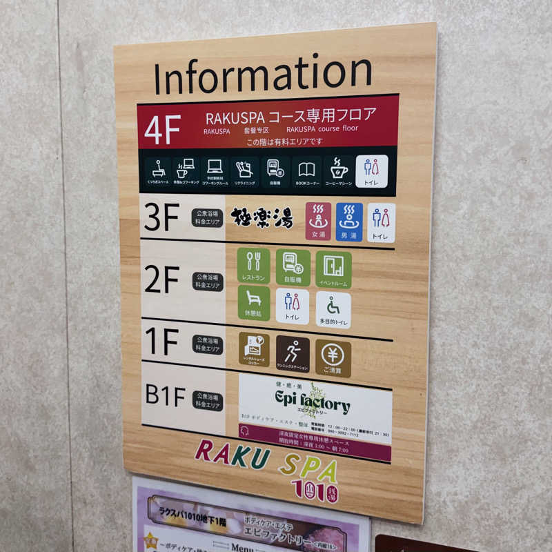 ttnu5206さんのRAKU SPA 1010 神田のサ活写真