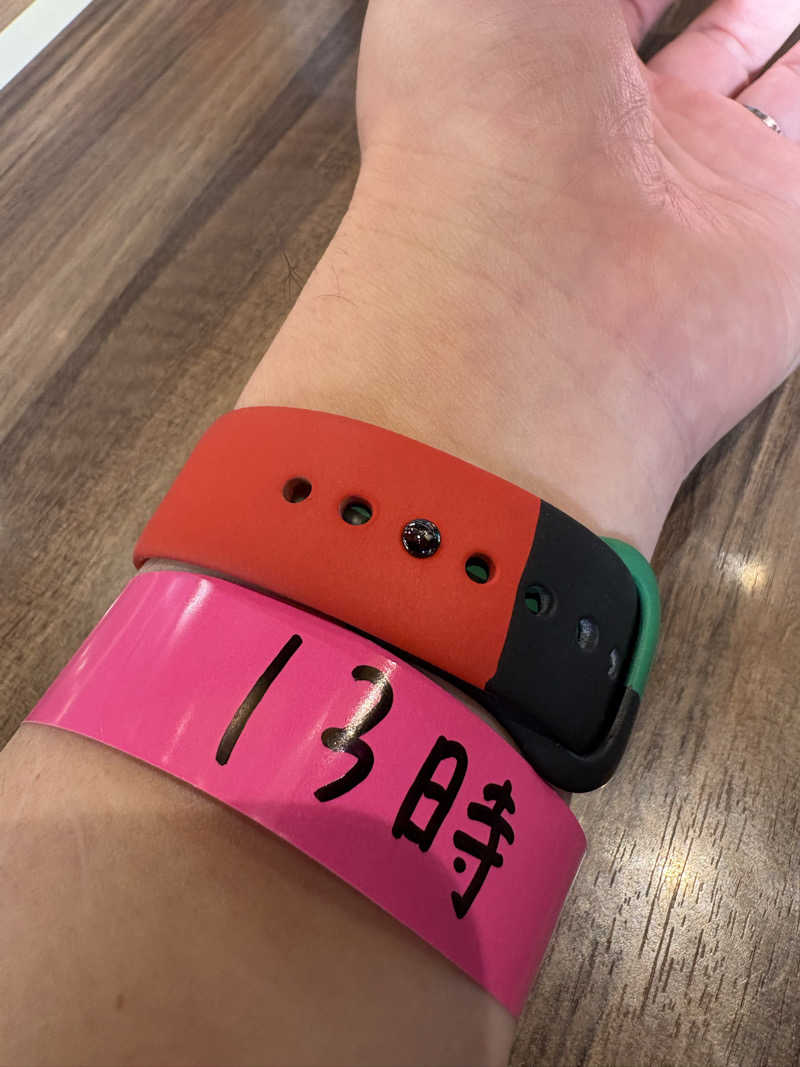 もこせさんのサウナヘヴン草加のサ活写真