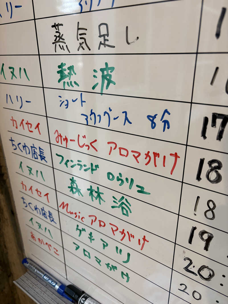 もこせさんのサウナヘヴン草加のサ活写真