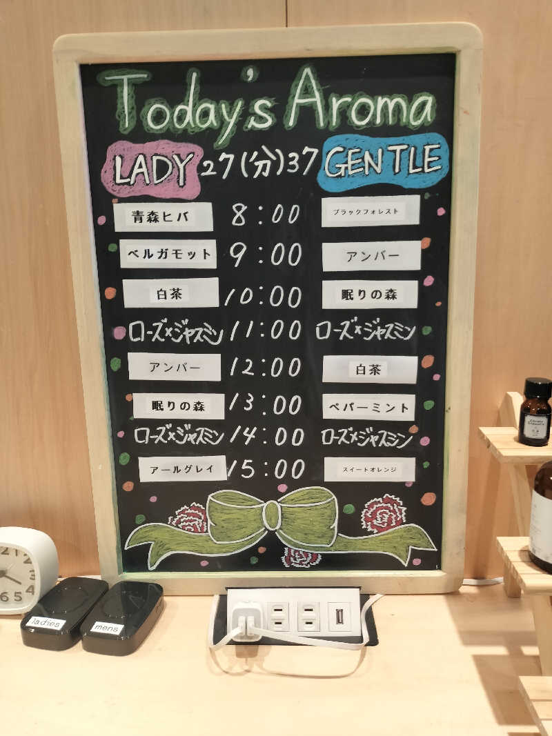 ごんざれすさんのROOFTOP(ルーフトップ)のサ活写真