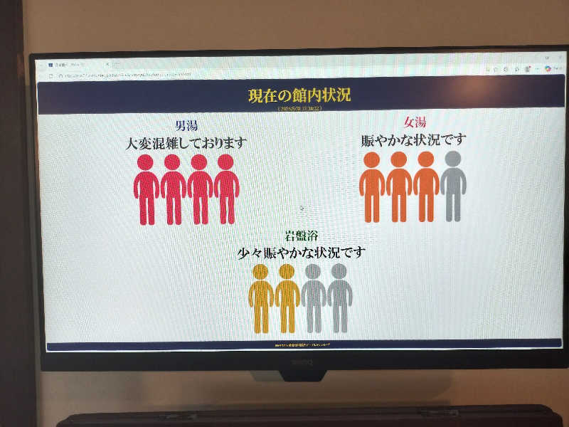 ごんざれすさんの前野原温泉 さやの湯処のサ活写真
