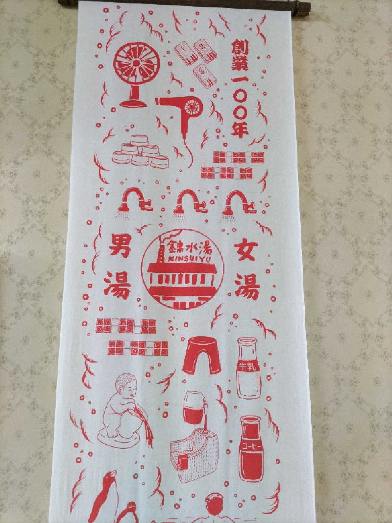 ごっさんさんの錦水湯のサ活写真