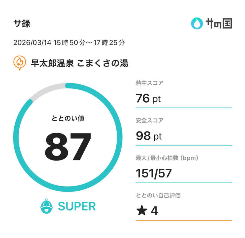 hideさんのこまくさの湯のサ活写真