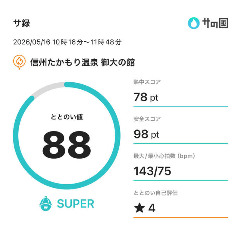 hideさんの信州たかもり温泉 御大の館のサ活写真