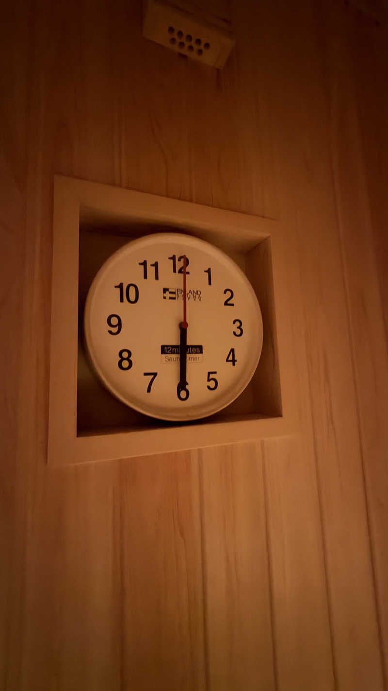 時のホテル【公式】中の人さんのJWマリオット・ホテル東京のサ活写真