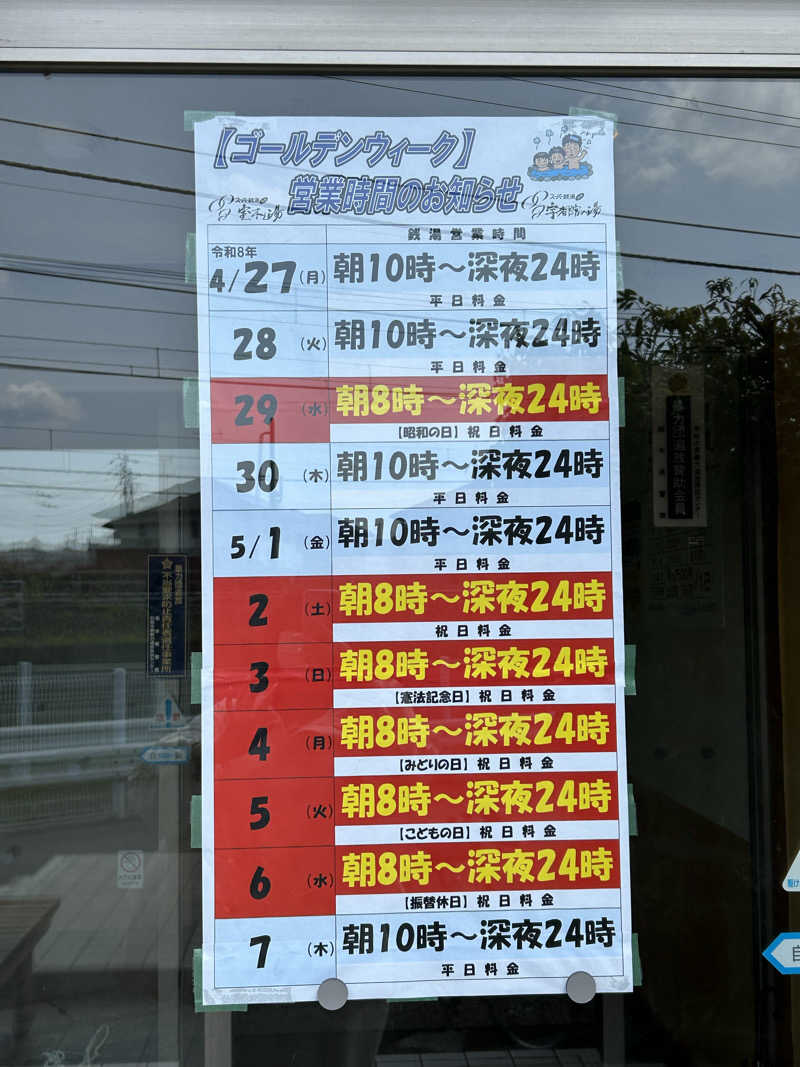 ベイちゃんさんのスーパー銭湯コール 宇都宮の湯のサ活写真