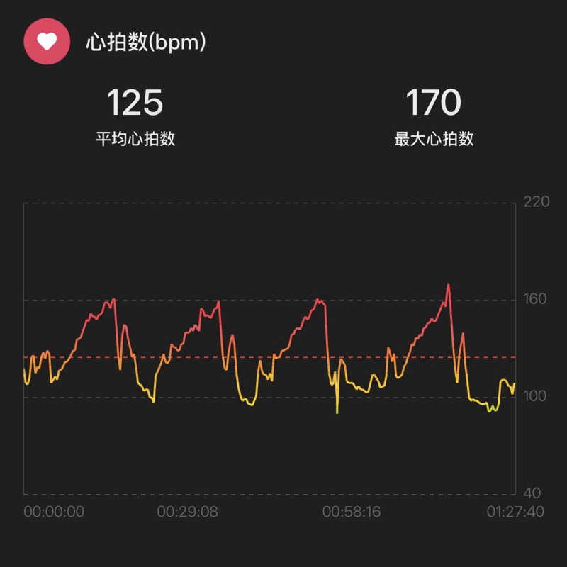 シュウさんのsauna kolme kylä (サウナ コルメ キュラ)のサ活写真