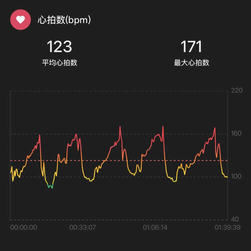 シュウさんのsauna kolme kylä (サウナ コルメ キュラ)のサ活写真
