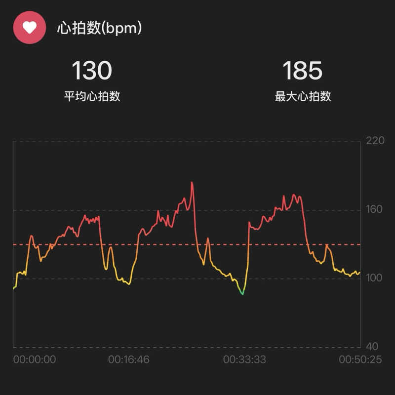 シュウさんのもえぎの里 あば交流館・あば温泉のサ活写真