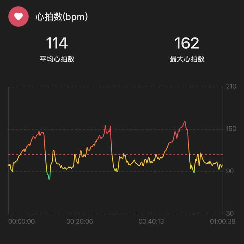 シュウさんの湯郷鷺温泉館のサ活写真