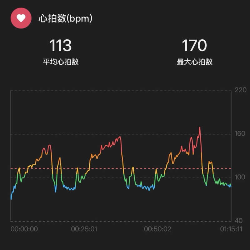 秀さんの奥津温泉 花美人の里のサ活写真