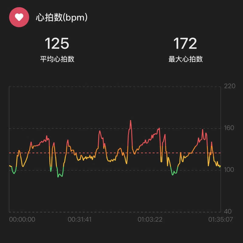 シュウさんの野天スパ 十界の湯 ※旧:延羽の湯 野天 閑雅山荘のサ活写真